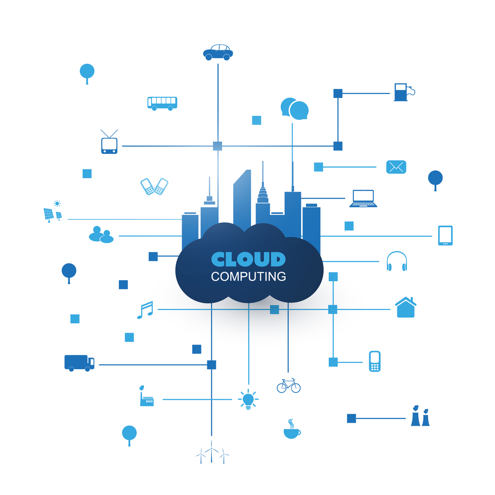 Cloud Computing Trends 2019