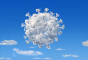 Coronavirus impact on the Cloud Computing Market